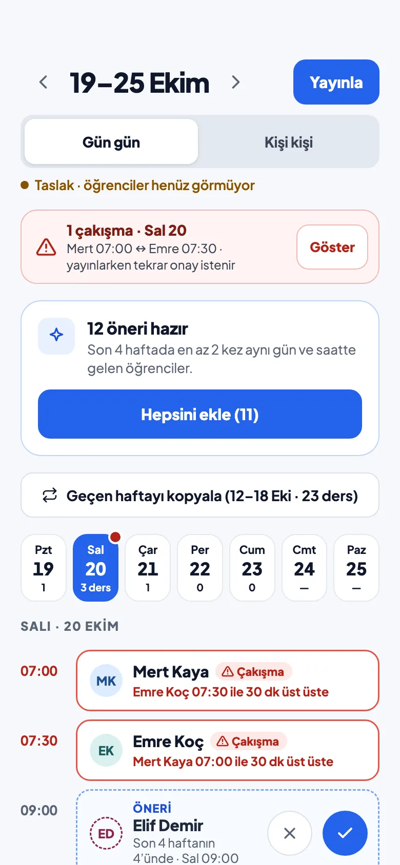 Weekly plan screen (shown in Turkish): 12 suggestions ready, Add all and Copy last week buttons, and a Publish button