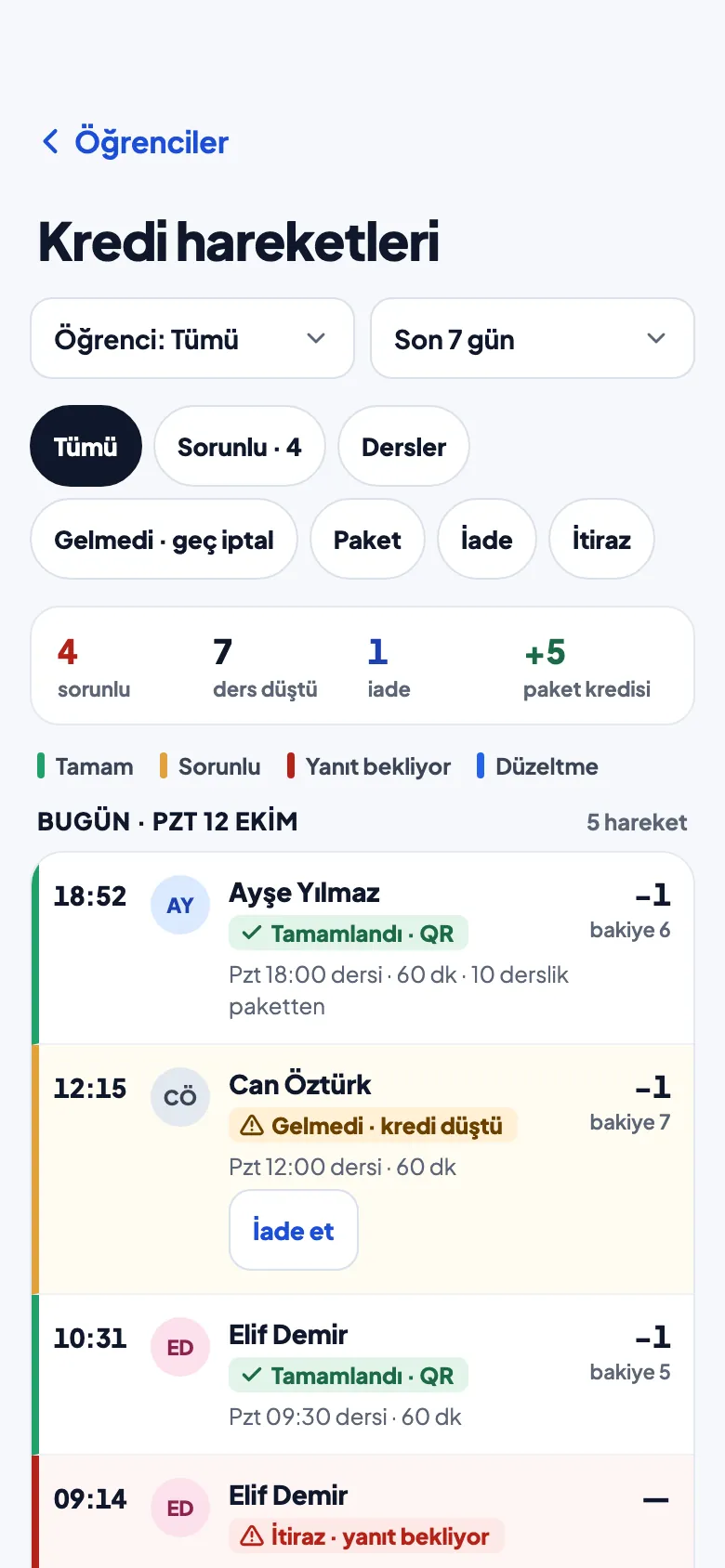 Credit history screen (shown in Turkish): lessons completed by QR, a no-show entry with a Refund button and a dispute awaiting a reply